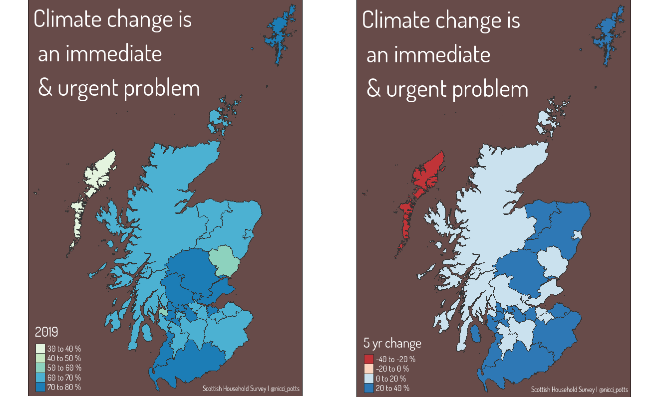 Proportion of population of each local authority who agree that climate change is an immediate and urgent problem